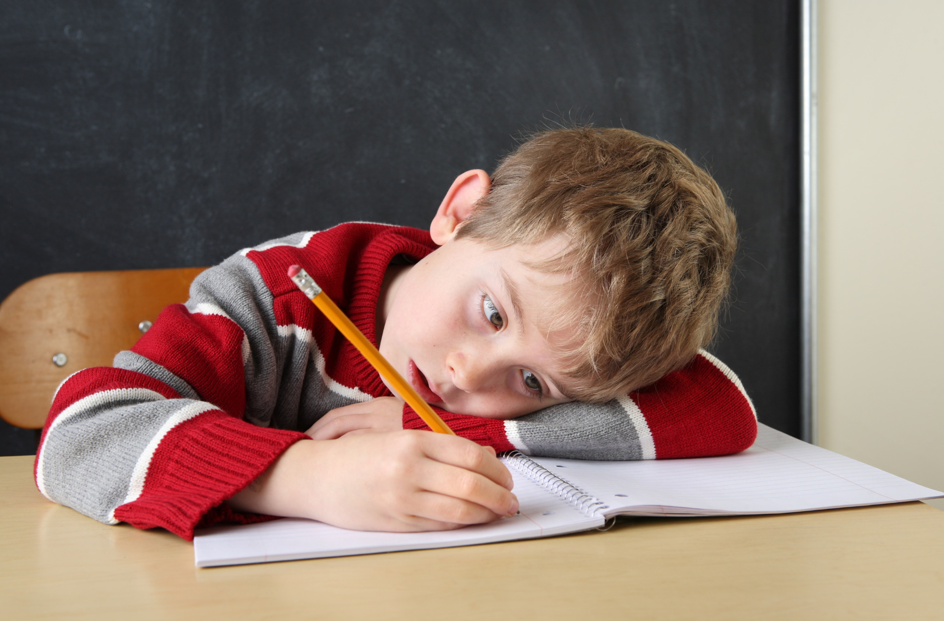 ADHD Testing